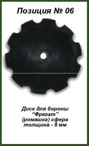 Диск для бороны Фрегат (ромашка) сфера (8 мм)